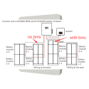 Coffret SOLAX BMS externe en parallèle BOX-II G2